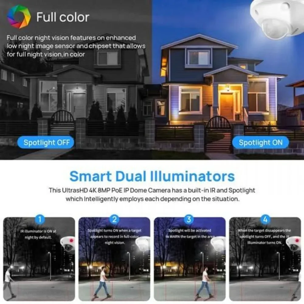 Viklyn 8MP Fixed Dome PoE Cameras